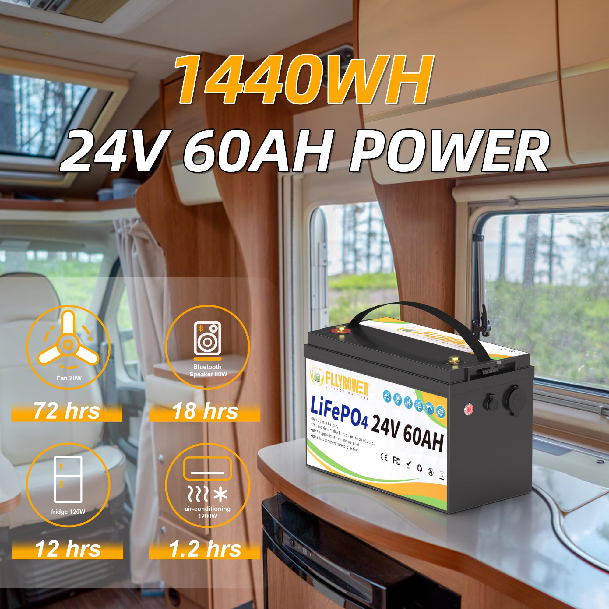 FLLYROWER 24v60AH リチウムバッチリー24フライパワー　エレキ FLLYROWER 24v60AH リチウムバッチリー24フライパワー エレキ